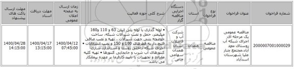 مناقصه عمومی یک مرحله ای اجرای شبکه آب روستای محمد آباد،مجتمع چنار علیا شهرستان اسدآباد