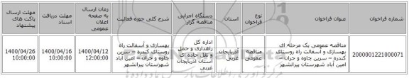 مناقصه عمومی یک مرحله ای بهسازی و آسفالت راه روستای کندره – سرین چاوه و جران – امین آباد شهرستان پیرانشهر