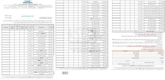 استعلام لوله سیاه 1/2 اینچ ...