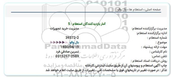استعلام، استعلام بال والو 