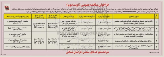 مناقصه واگذاری امور خدماتی و پشتیبانی و...نوبت دوم 