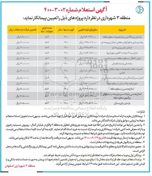 استعلام بازسازی ورزشگاه ابن سینا و تعمیرات سطح منطقه و...