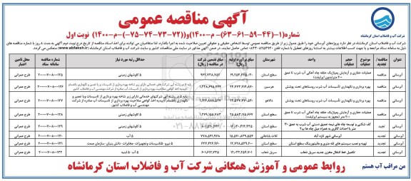 مناقصه، مناقصه عمومی پروژه های آبرسانی - نوبت اول