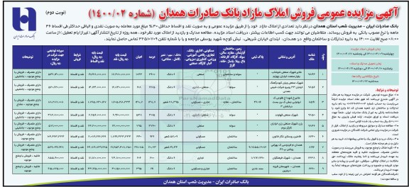 مزایده فروش املاک مازاد کاربری صنعتی - تجاری مسکونی 