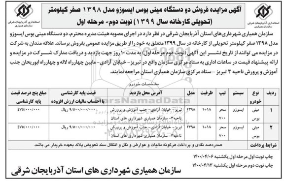 مزایده،مزایده فروش دو دستگاه مینی بوس ایسوزو مدل 1398 صفر کیلومتر    نوبت دوم - مرحله اول 