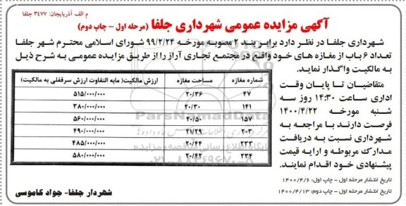 مزایده، مزایده واگذاری تعداد 6 باب از مغازه های مجتمع تجاری آراز - مرحله اول چاپ دوم 