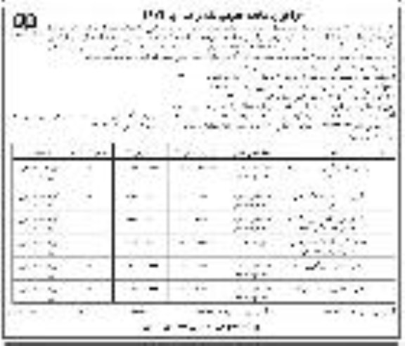 فراخوان مناقصه بازسازی اموزشگاه ... نوبت دوم