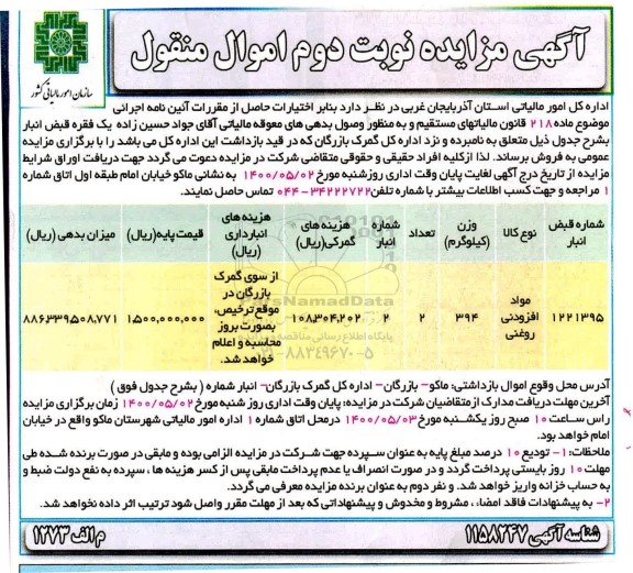 مزایده مواد افزودنی روغنی نوبت دوم