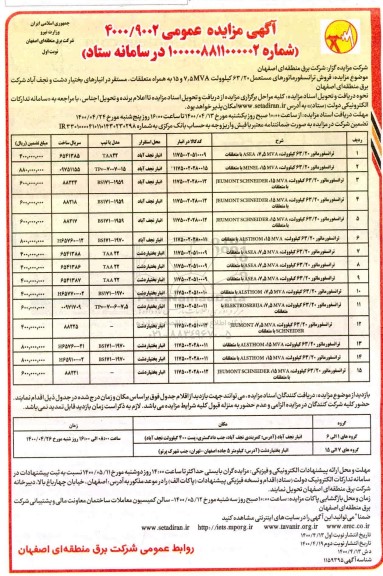 مزایده فروش ترانسفورماتورهای مستعمل ...