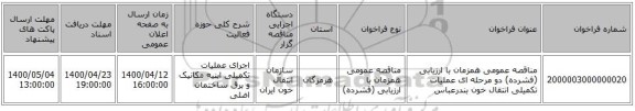 مناقصه عمومی همزمان با ارزیابی (فشرده) دو مرحله ای عملیات تکمیلی انتقال خون بندرعباس