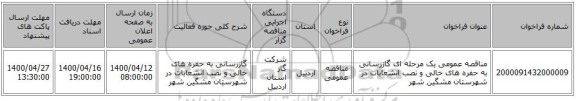 مناقصه عمومی یک مرحله ای گازرسانی به حفره های خالی و نصب انشعابات در شهرستان مشگین شهر 
