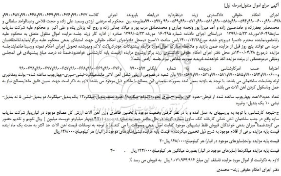 مزایده،مزایده فروش تعداد حدود16عدد چهارچوب ساخته شده از قوطی