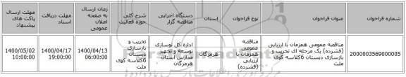 مناقصه عمومی همزمان با ارزیابی (فشرده) یک مرحله ای تخریب و بازسازی دبستان 6کلاسه کوی ملت