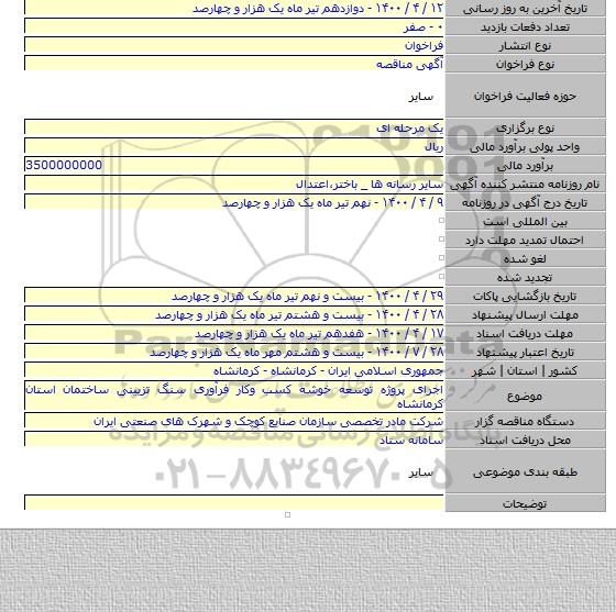 اجرای پروژه توسعه خوشه کسب وکار فرآوری سنگ تزیینی ساختمان استان کرمانشاه