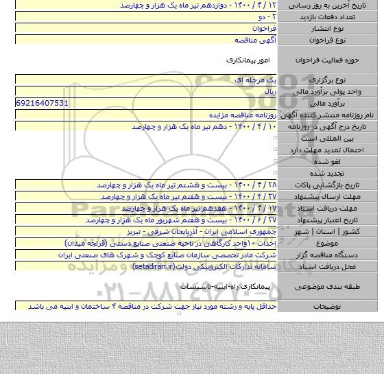 احداث ۱۰واحد کارگاهی در ناحیه صنعتی صنایع دستی (قزلجه میدان)