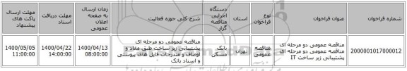 مناقصه عمومی دو مرحله ای مناقصه عمومی دو مرحله ای پشتیبانی زیر ساخت IT