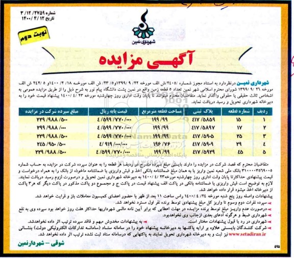 مزایده تعداد 5 قطعه زمین نوبت دوم 