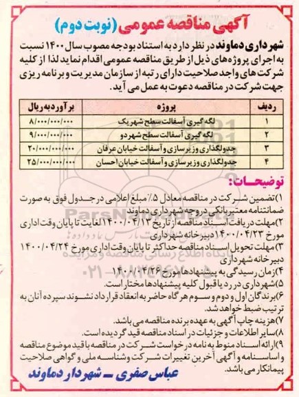 مناقصه عمومی، مناقصه عمومی لکه گیری آسفالت سطح شهر یک ... نوبت دوم