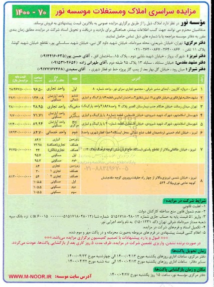 مزایده فروش املاک و مستغلات 