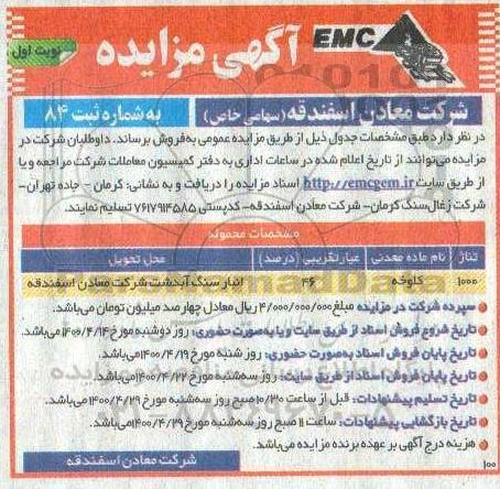 مزایده، مزایده فروش کلوخه 