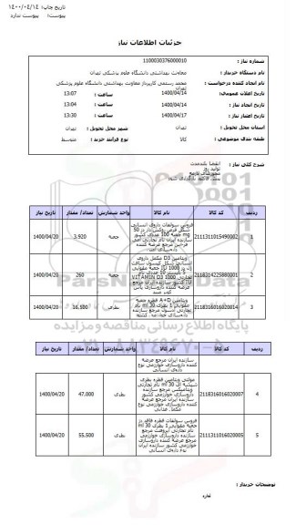 استعلام  فروش سولفات داروی انسانی و...