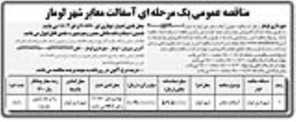 مناقصه ، مناقصه آسفالت معابر 