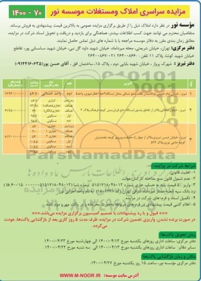 مزایده مزایده فروش املاک کاربری خدماتی و مسکونی و تجاری