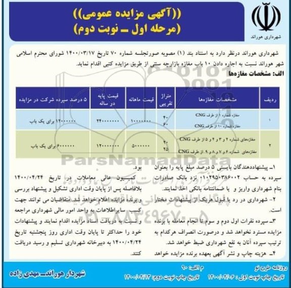 مزایده، مزایده عمومی اجاره دادن 10 باب مغازه بازارچه سنتی  - مرحله اول نوبت دوم