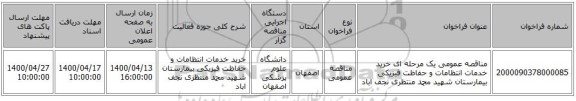مناقصه عمومی یک مرحله ای خرید خدمات انتظامات و حفاظت فیزیکی بیمارستان شهید محمد منتظری نجف اباد