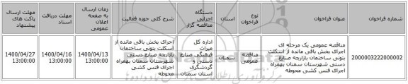 مناقصه عمومی یک مرحله ای اجرای  بخش باقی مانده از اسکلت بتونی ساختمان بازارچه  صنایع دستی شهرستان سمنان  بهمراه  اجرای فنس کشی محوطه