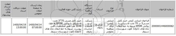 فراخوان ارزیابی کیفی خرید کابل مسی3 در 70 تخت لاستیکی با روکش EPDM مربوط به خط انتقال چاه های 11و12 کلوت شهرستان سبزوار