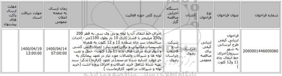 فراخوان ارزیابی کیفی طرح آبرسانی به شهر سبزوار(اجرای خط انتقال چاه 11 و12 کلوت ) 