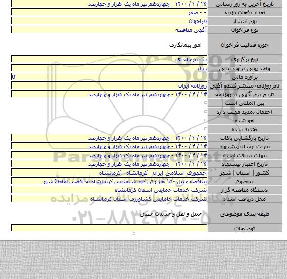 مناقصه حمل ۱۵۰ هزار تن کود شیمیایی کرمانشاه به اقصی نقاط کشور