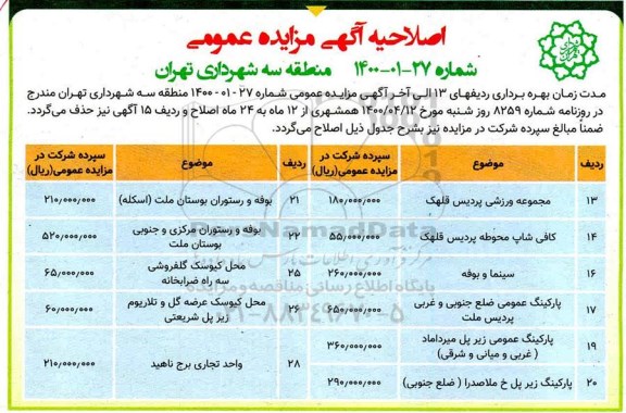 اصلاحیه مزایده، اصلاحیه مزایده اماکن انتفاعی 