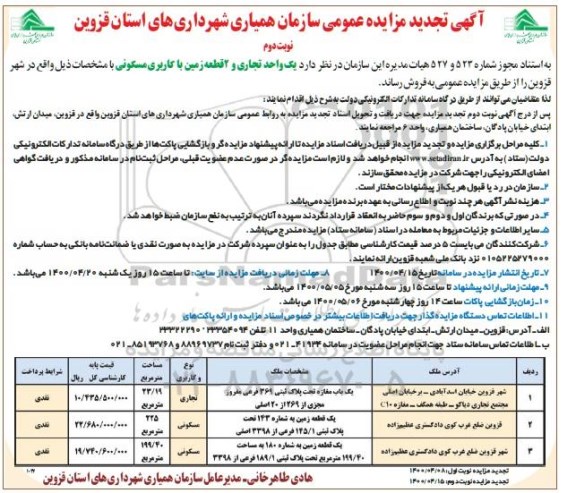 مزایده فروش دو قطعه زمین با کاربری تجاری و دو قطعه زمین با کاربری مسکونی
