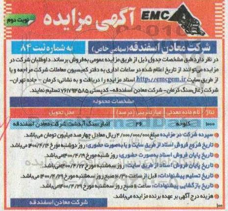 مزایده، مزایده فروش کلوخه نوبت دوم