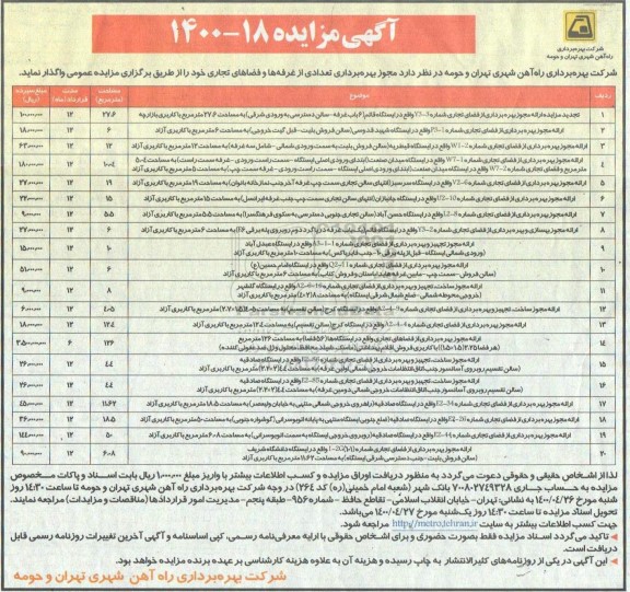مزایده مجوز بهره برداری تعدادی از غرفه ها و فضاهای تجاری