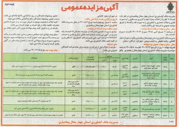 مزایده، مزایده واگذاری 7 فقره از املاک مازاد با کاربری مسکونی نوبت دوم 