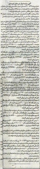 مزایده منزل مسکونی پلاک فرعی 8589 از یک اصلی و...