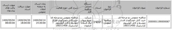 مناقصه عمومی دو مرحله ای خرید کابل خودنگهدار فشار متوسط و کابل آلومینیوم کراسلینک 1957/1400