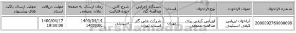 فراخوان ارزیابی کیفی اسپلیتی