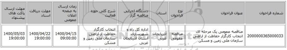 مناقصه عمومی یک مرحله ای انتخاب کارگزار حفاظت از اراضی سازمان ملی زمین و مسکن