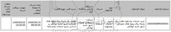 خرید خدمات مشاوره نظارت یک پارچه برای پروژه های عمرانی شهر جدید ایوانکی