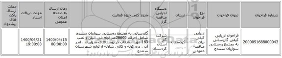 فراخوان ارزیابی کیفی گازرسانی به مجتمع روستایی سواریان سنندج 