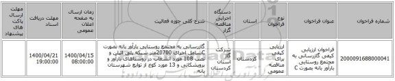 فراخوان ارزیابی کیفی گازرسانی به مجتمع روستایی بارآور بانه بصورت C