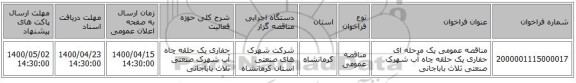 مناقصه عمومی یک مرحله ای حفاری یک حلقه چاه آب شهرک صنعتی ثلاث باباجانی