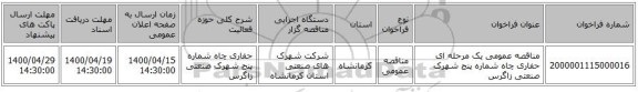 مناقصه عمومی یک مرحله ای حفاری چاه شماره پنج شهرک صنعتی زاگرس