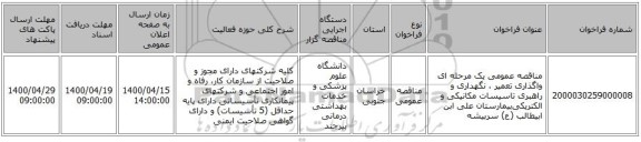 مناقصه عمومی یک مرحله ای واگذاری‌ تعمیر ، نگهداری‌ و راهبری‌ تاسیسات‌ مکانیکی‌ و الکتریکی‌بیمارستان علی ابن ابیطالب (ع) سربیشه   