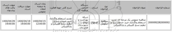 مناقصه عمومی یک مرحله ای تجدید استعلام واگذاری خرید خدمات ثبت و تنظیم نسخ کلینیکی و پاراکلینیکی