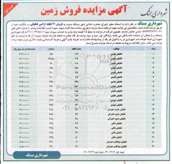 مزایده مزایده فروش 21 قطعه اراضی تفکیکی